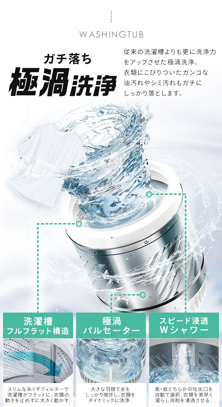 【設置無料】 洗濯機 10kg OSH 4連タンク 洗剤自動投入 ガチ落ち極渦洗浄 省エネ 節水 ラクとれLOW設計 インバーター搭載 残り湯で洗濯 二人暮らし ファミリー向け TCW-100A01-W3