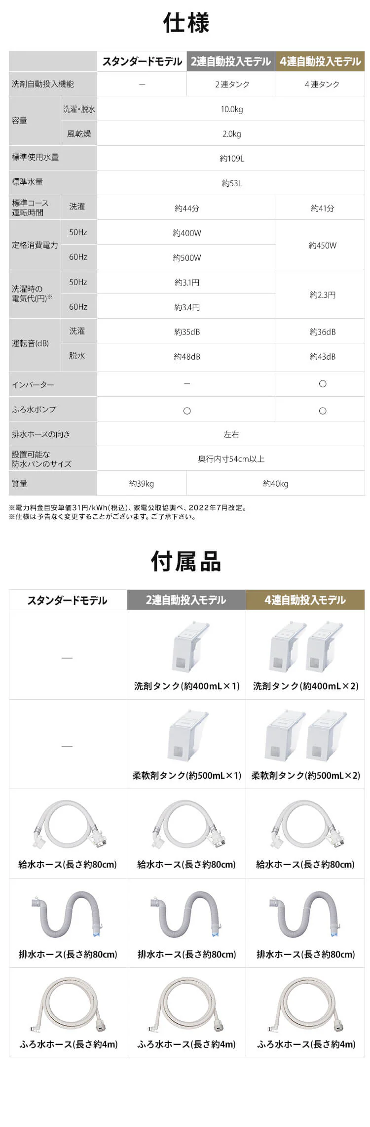 【設置無料】 洗濯機 10kg OSH 4連タンク 洗剤自動投入 ガチ落ち極渦洗浄 省エネ 節水 ラクとれLOW設計 インバーター搭載 残り湯で洗濯 二人暮らし ファミリー向け TCW-100A01-W15