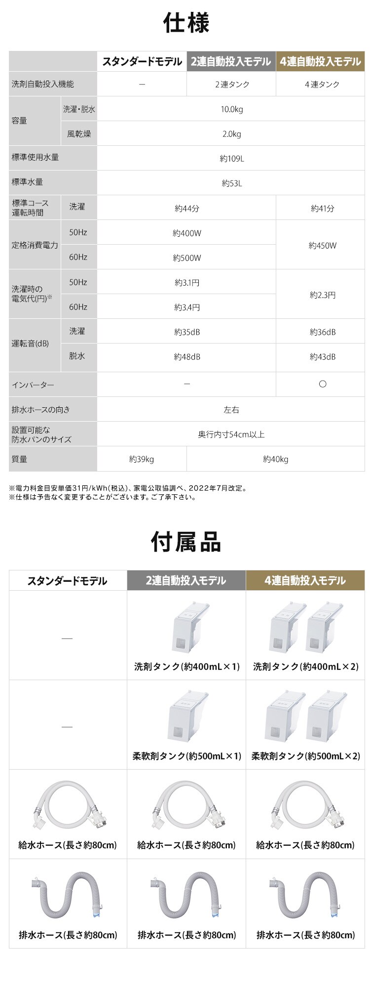 洗濯機 10kg OSH 4連タンク 洗剤自動投入 ガチ落ち極渦洗浄 省エネ 節水 ラクとれLOW設計 インバーター搭載 二人暮らし ファミリー向け TCW-100A02-W14