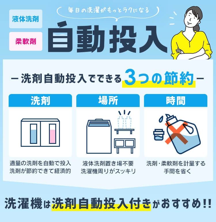 【設置無料】 洗濯機 10kg OSH 4連タンク 洗剤自動投入 ガチ落ち極渦洗浄 省エネ 節水 ラクとれLOW設計 インバーター搭載 残り湯で洗濯 二人暮らし ファミリー向け TCW-100A01-W0