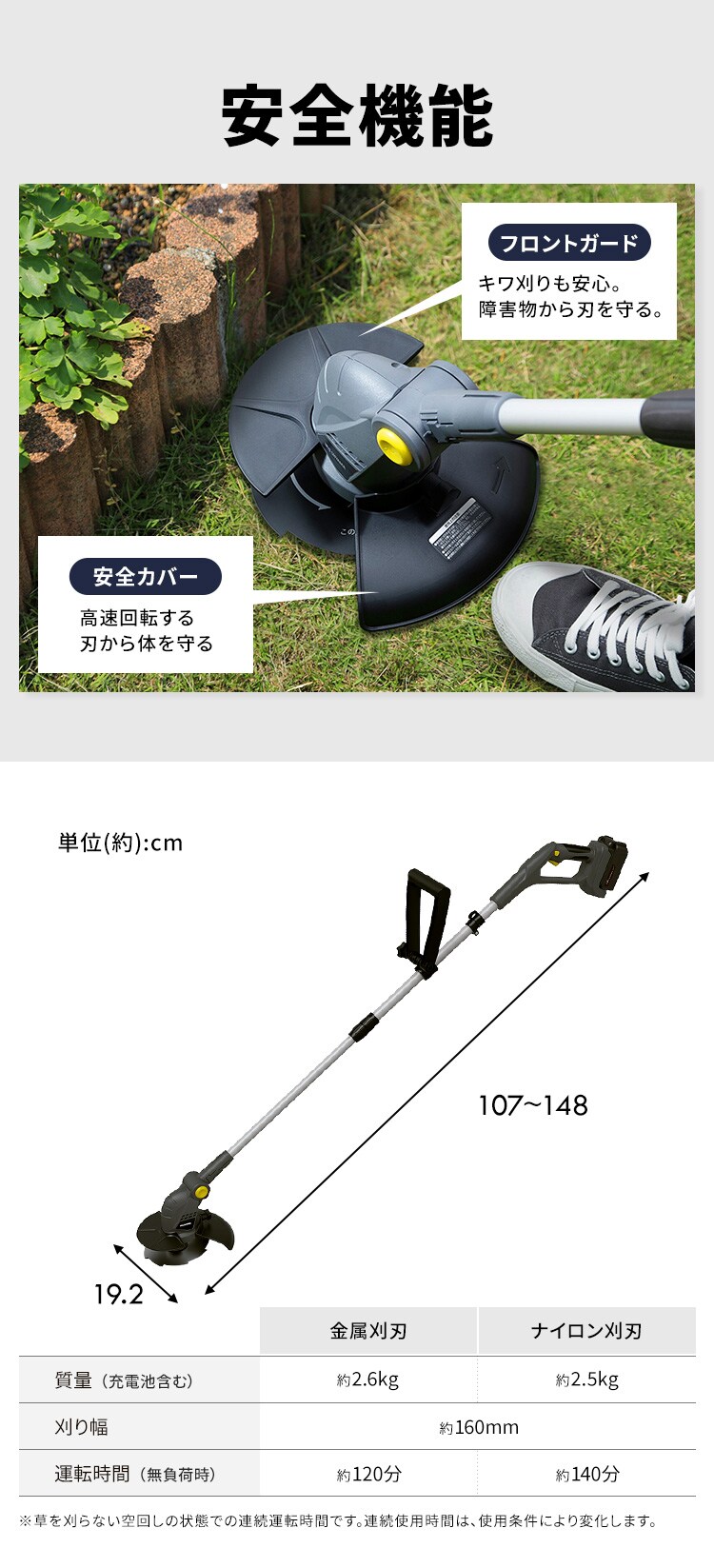 充電式グラストリマー JGT160M4-H グレー G104389F│アイリスプラザ│アイリスオーヤマ公式通販サイト