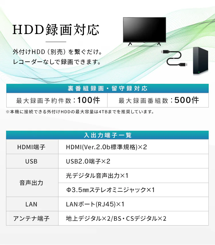 スマートテレビ 40V型 LUCA 40FEA20【前払い不可】【代引き不可】【同梱不可】9
