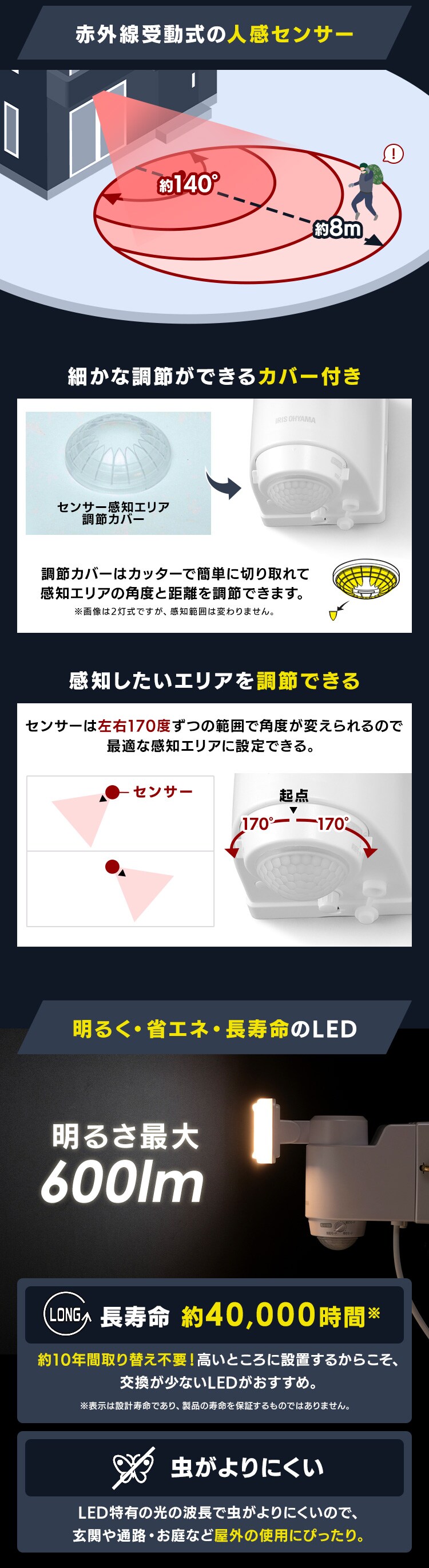 AC式LED防犯センサーライト パールホワイト LSL-ACSN-6006