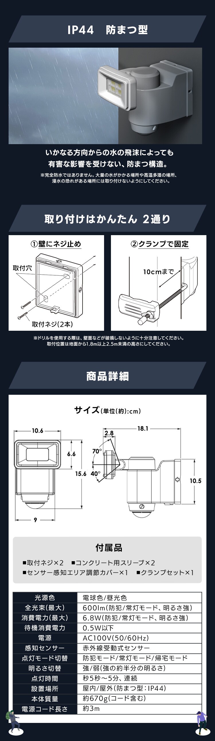AC式LED防犯センサーライト パールホワイト LSL-ACSN-6007