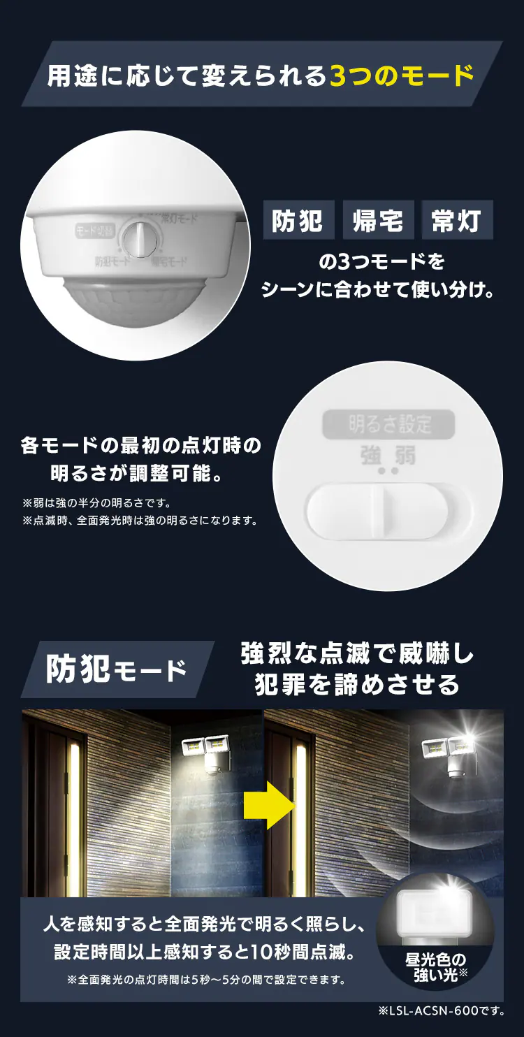 センサーライト 防犯 LED ACコンセント式 パールホワイト LSL-ACSN-6003