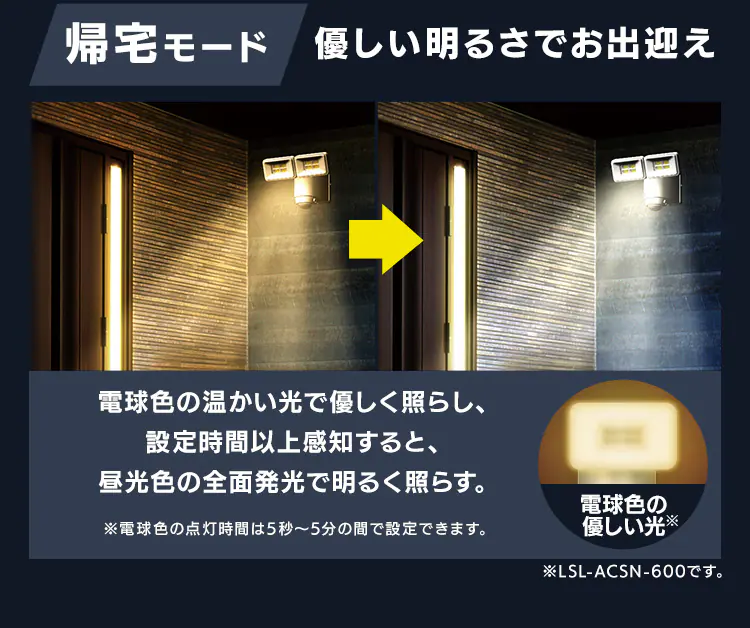 センサーライト 防犯 LED ACコンセント式 パールホワイト LSL-ACSN-6006