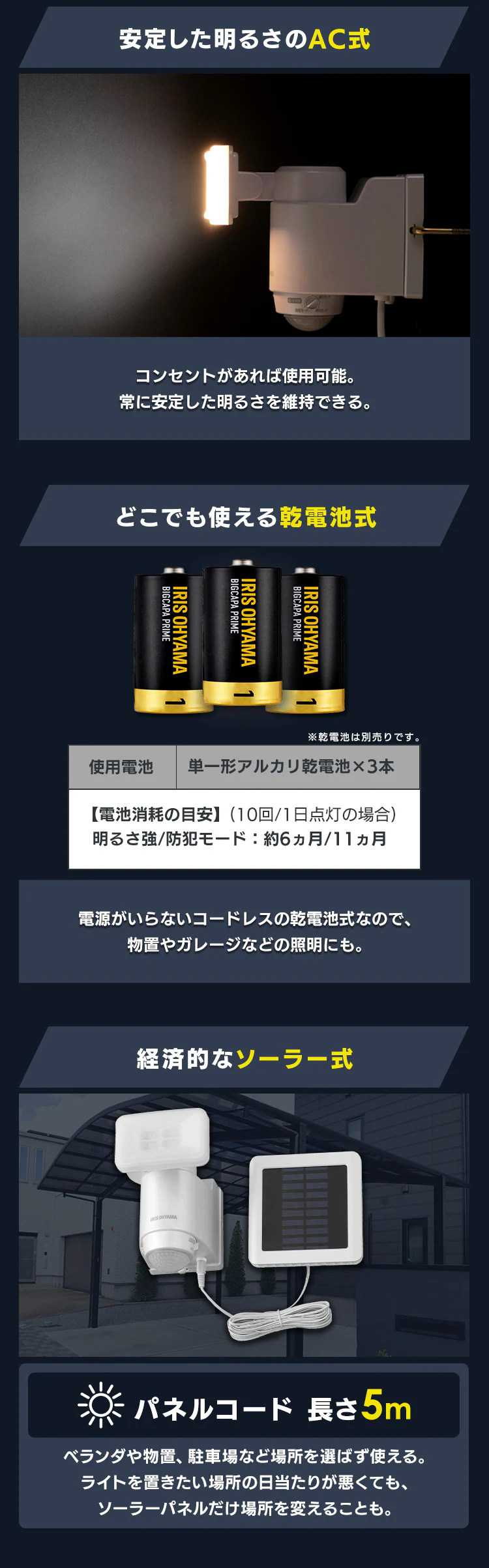 センサーライト 防犯 LED ACコンセント式 パールホワイト LSL-ACSN-60010
