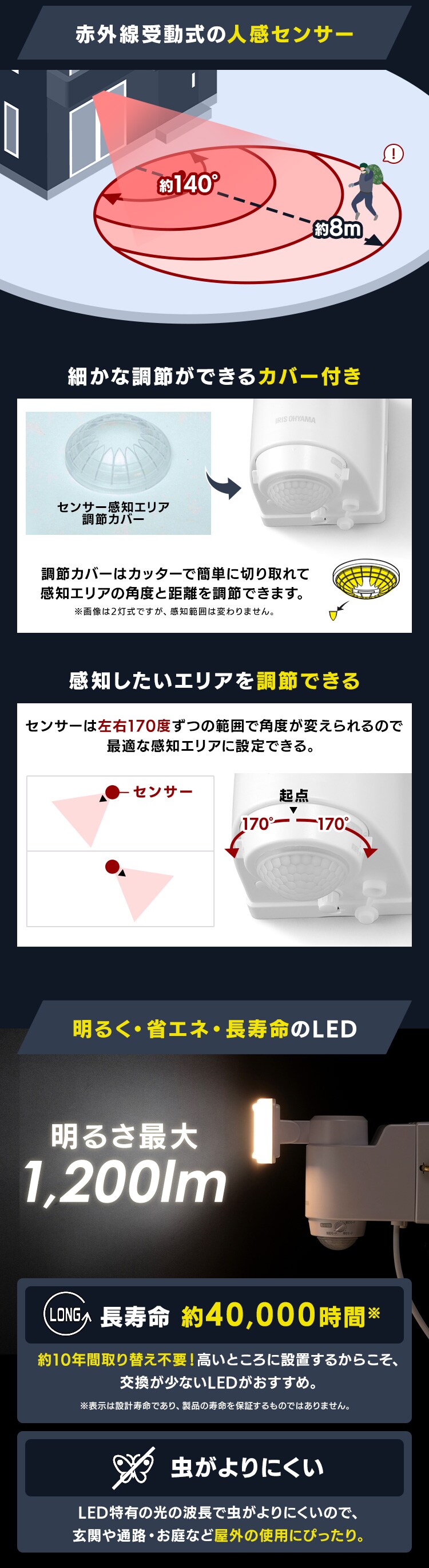 AC式LED防犯センサーライト パールホワイト LSL-ACTN-12006