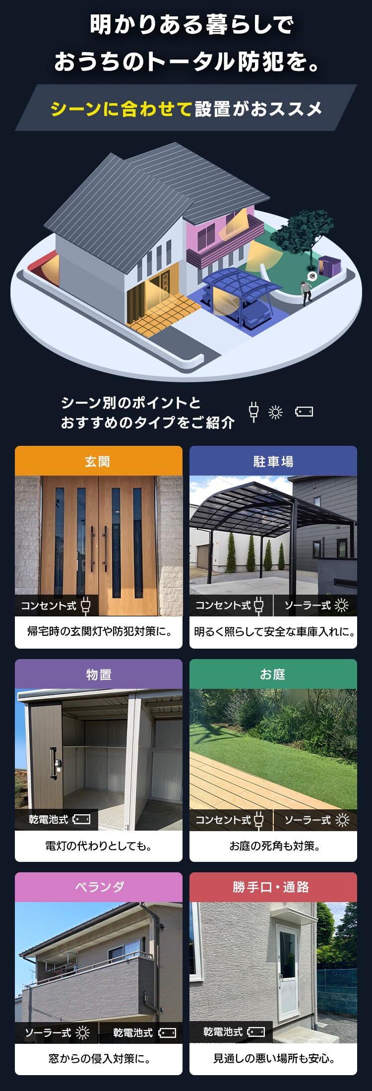 乾電池式LED防犯センサーライト パールホワイト LSL-B1SN-4002