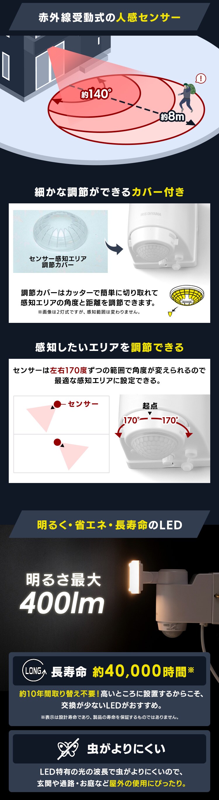 乾電池式LED防犯センサーライト パールホワイト LSL-B1SN-4007