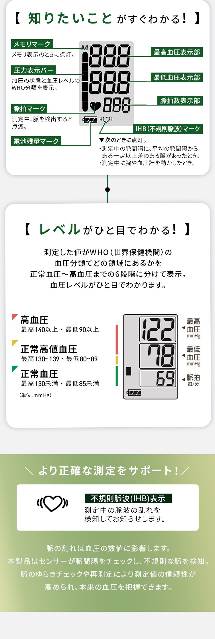 上腕式血圧計 BPU-1015