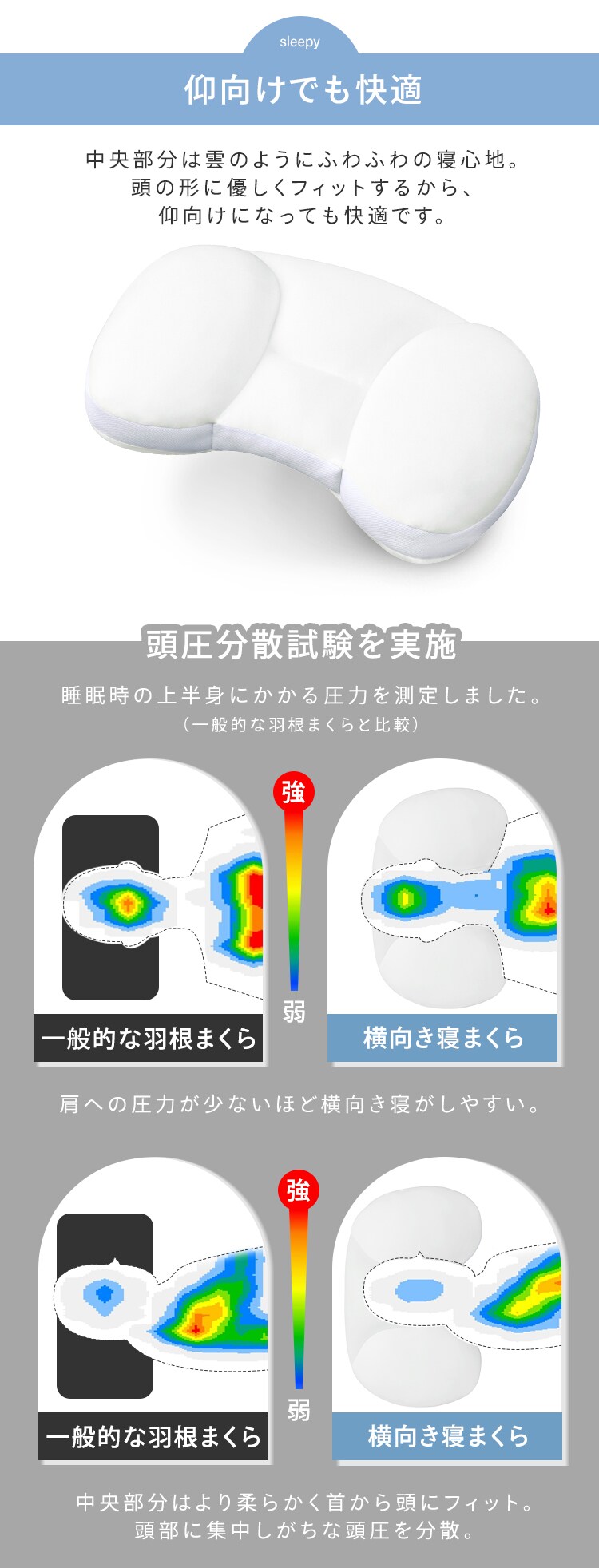 枕 ワイドタイプ 横向き寝まくら PLW-SSB4368 5