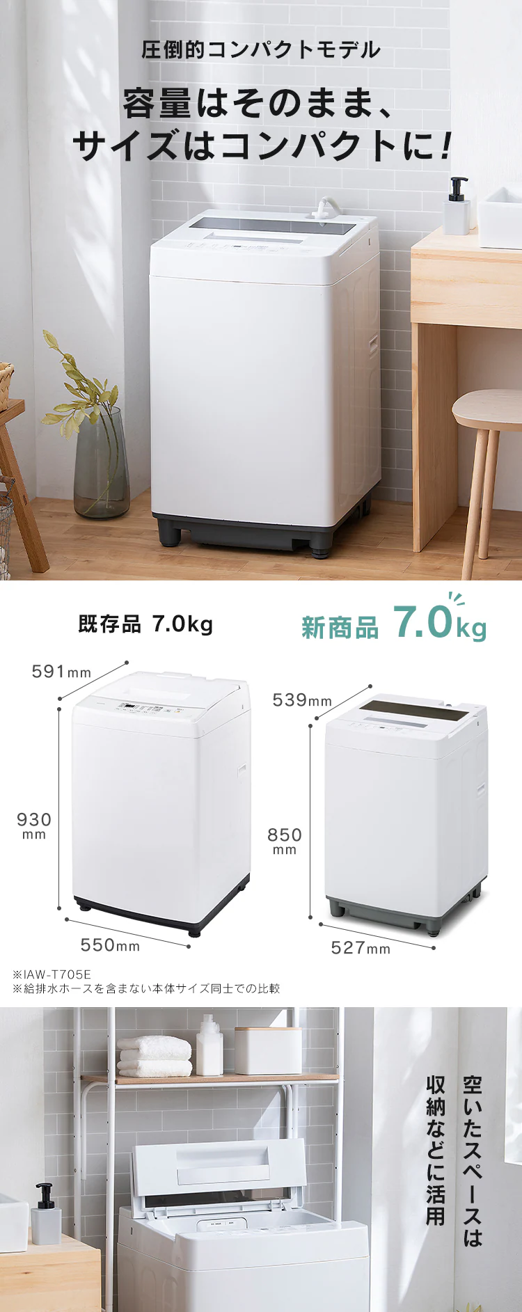 洗濯機 7kg コンパクト 部屋干し時間短縮モード 一人暮らし 二人暮らし ITW-70A01-W1