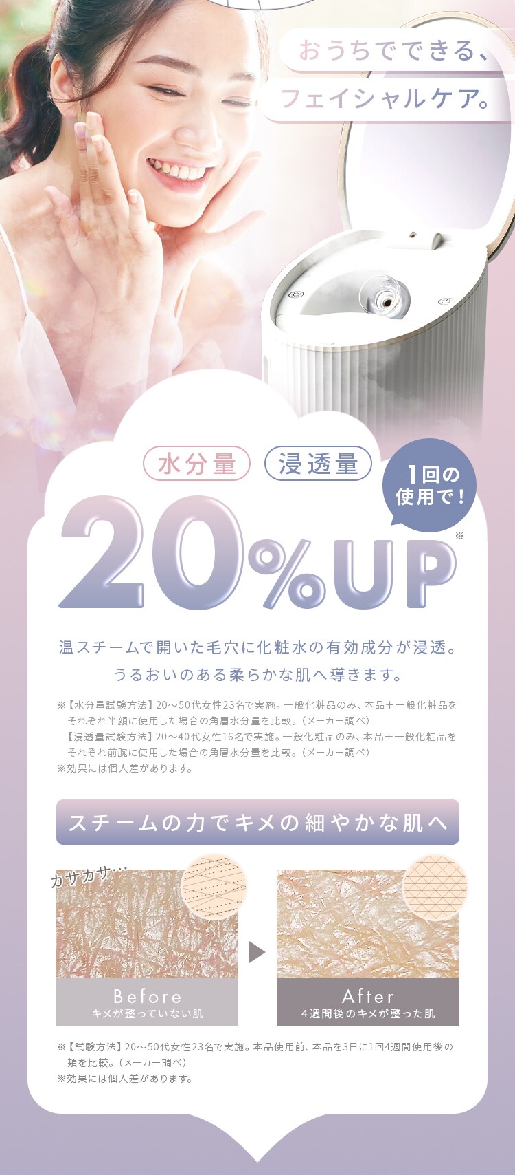 MiCOLA フェイススチーマー LEDライト付きミラー FST-101 ホワイト2