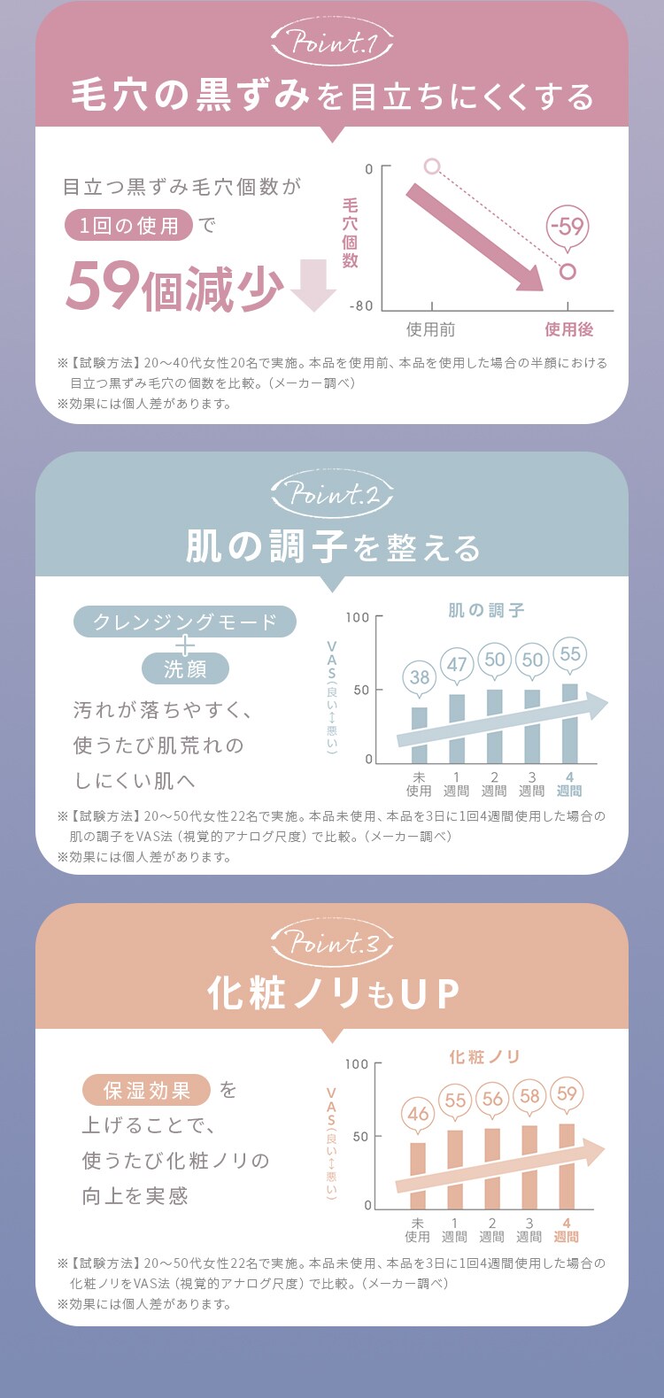 MiCOLA フェイススチーマー LEDライト付きミラー FST-101 ホワイト3