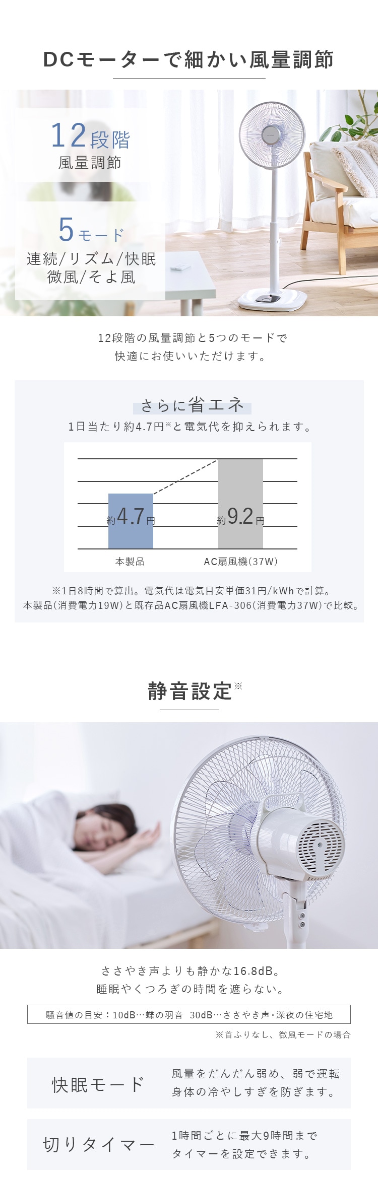 リモコン式リビング扇風機 DCモーター式 ハイタイプ LFD-307H ホワイト H104606F│アイリスプラザ│アイリスオーヤマ公式通販サイト