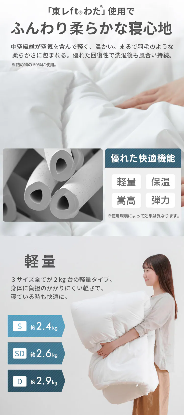 洗える掛け布団 洗濯ネット付 KKF-WB15-SN ホワイト8