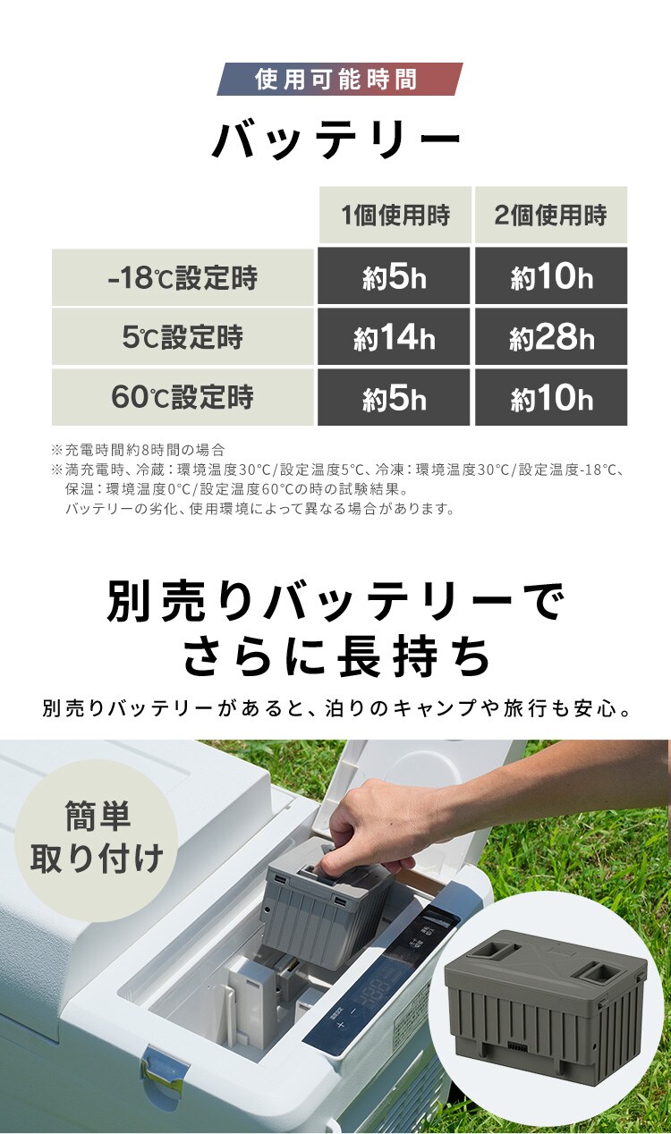 ポータブル冷蔵庫 温度設定可能 冷温庫 26L ポータブル -20～60℃ バッテリー搭載 急速モード搭載 幅