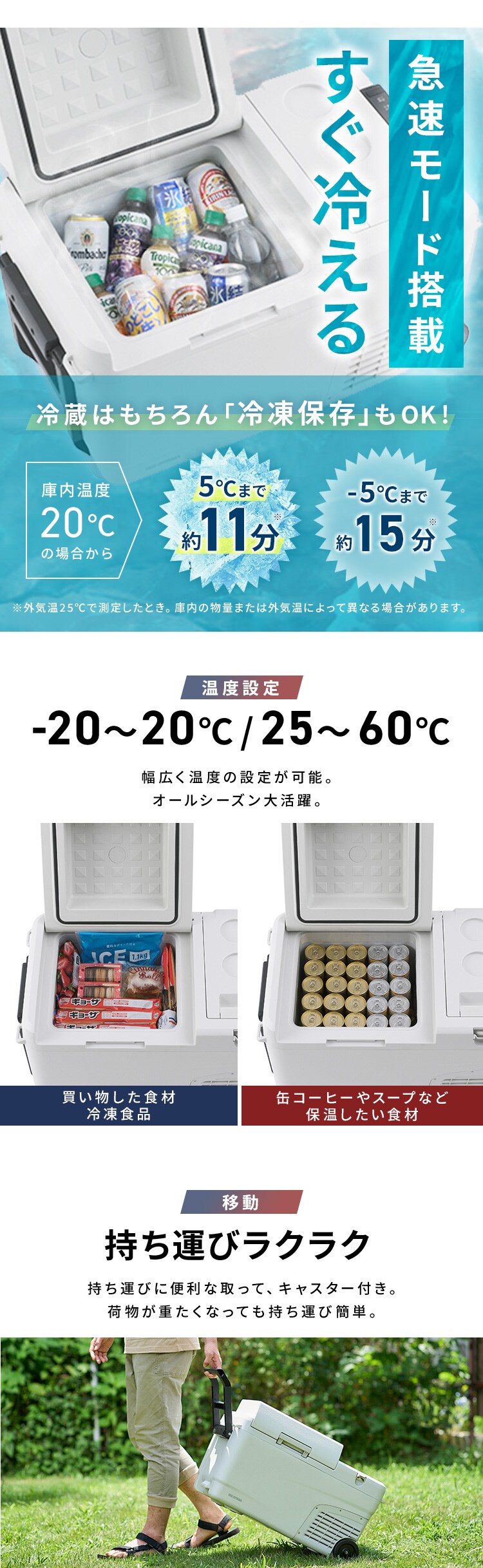 冷温庫 26L ポータブル -20〜60℃ バッテリー搭載 急速モード搭載 幅66.6cm IPDW-B3A-W ホワイト3