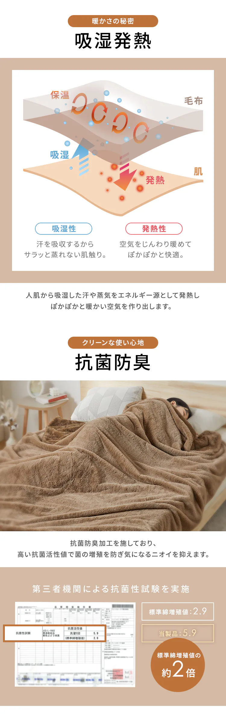 毛布 シングル 2WAY 吸湿発熱 抗菌防臭 ブラウン 3