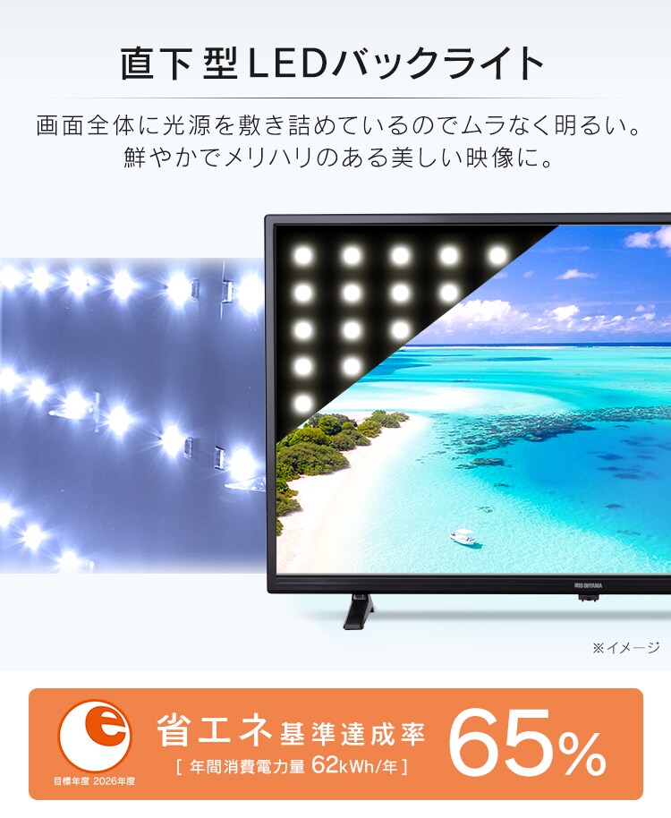 【訳あり】テレビ 32V型 LUCA LT-32E320B2