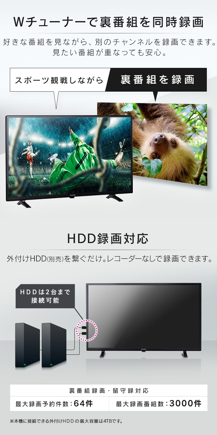 LUCA 液晶テレビ 40V型 LT-40E420B3