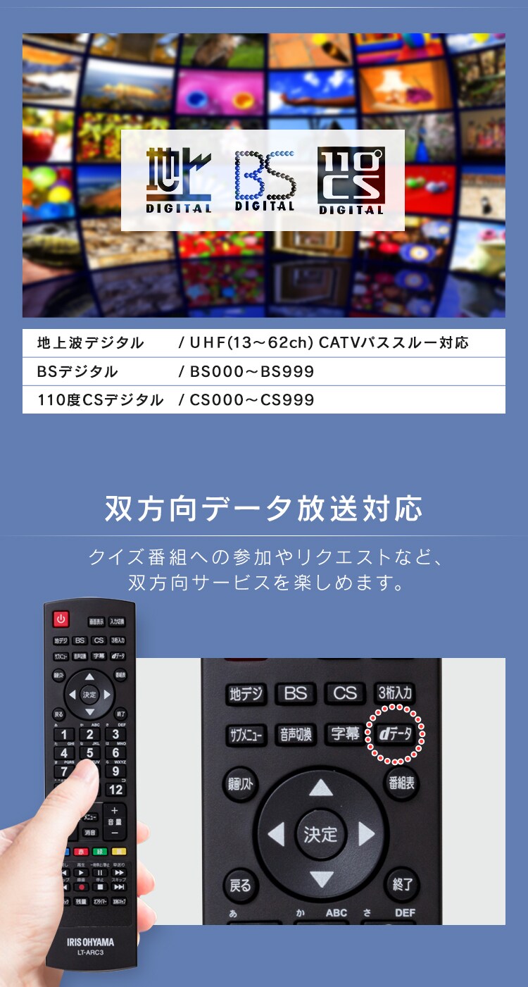 LUCA 液晶テレビ 40V型 LT-40E420B4