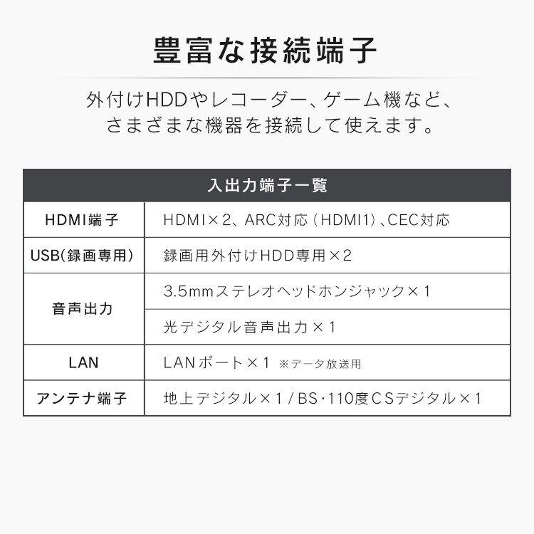 LUCA 液晶テレビ 40V型 LT-40E420B5