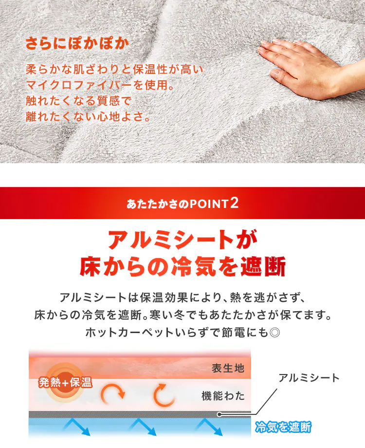 ラグ 5層構造 吸湿発熱 185×240cm ORG-PK1824 グレー 3