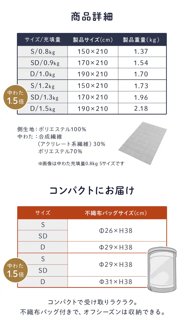 人工羽毛布団 吸湿発熱 S/SD/D6