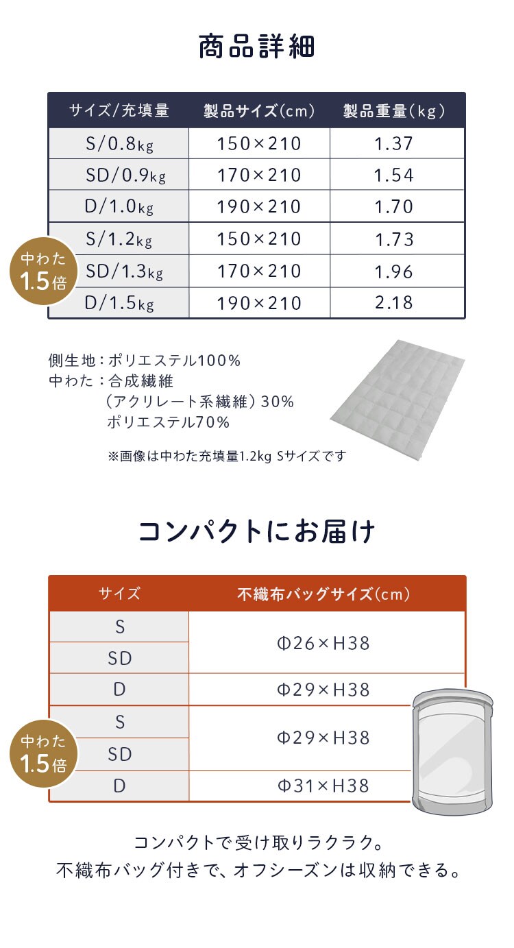人工羽毛布団 1.2kg シングル 吸湿発熱 手洗い可 グレー 6