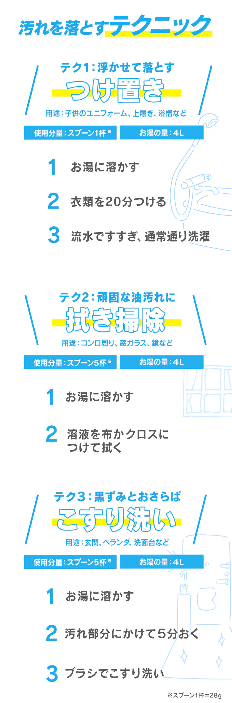 粉末漂白剤オキシネオ 1500g1