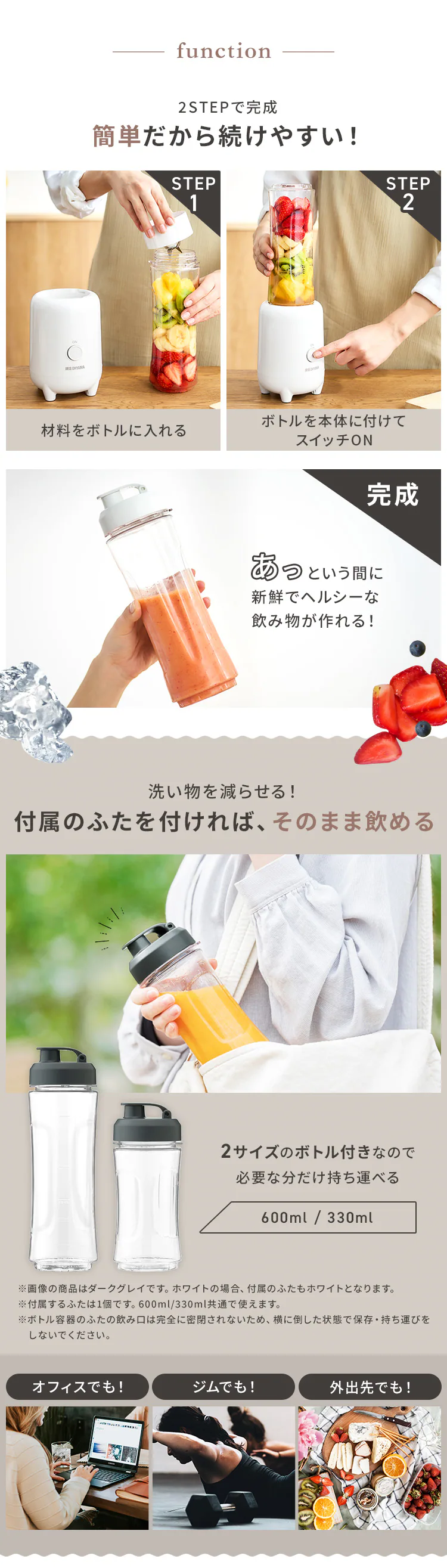 ミキサー ボトルブレンダー 330/600ml 氷対応 IBB-601-W ホワイト1