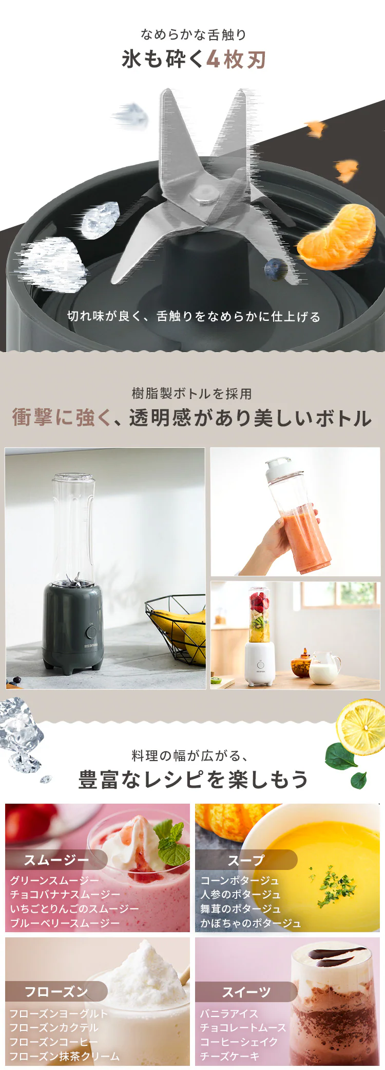 ミキサー ボトルブレンダー 330/600ml 氷対応 IBB-601-W ホワイト2