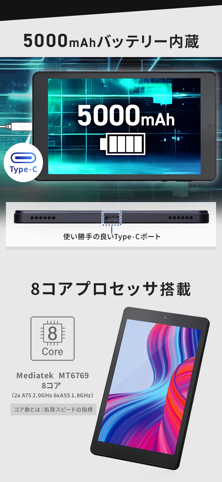 タブレット 8インチ 軽量 64GB メインメモリ4GB 8コア LUCA TM082M4N2-B ブラック3