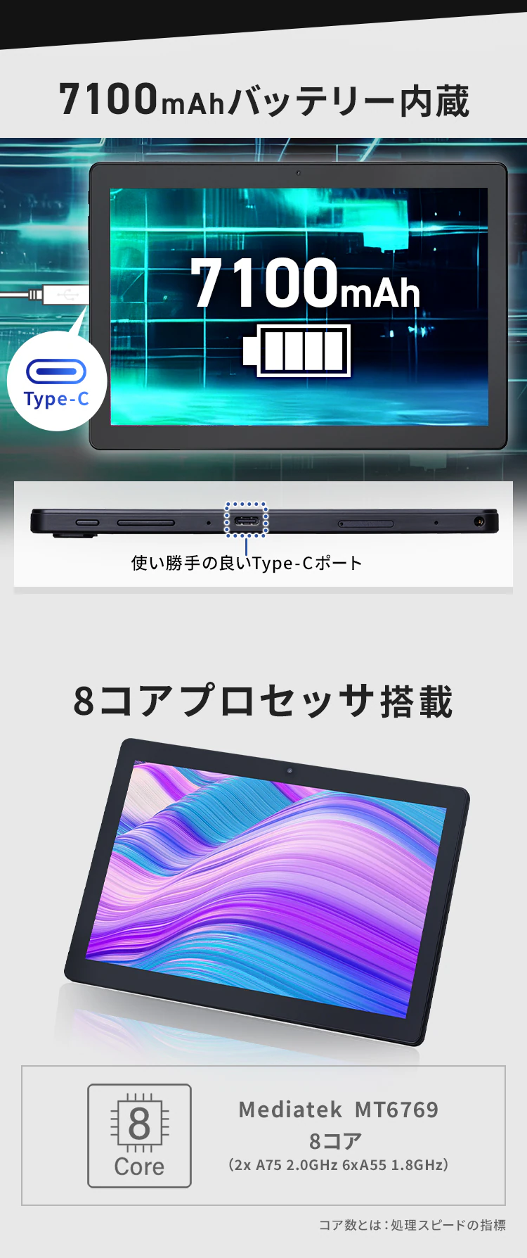 タブレット 10.1インチ LUCA TM102M4N2-B3