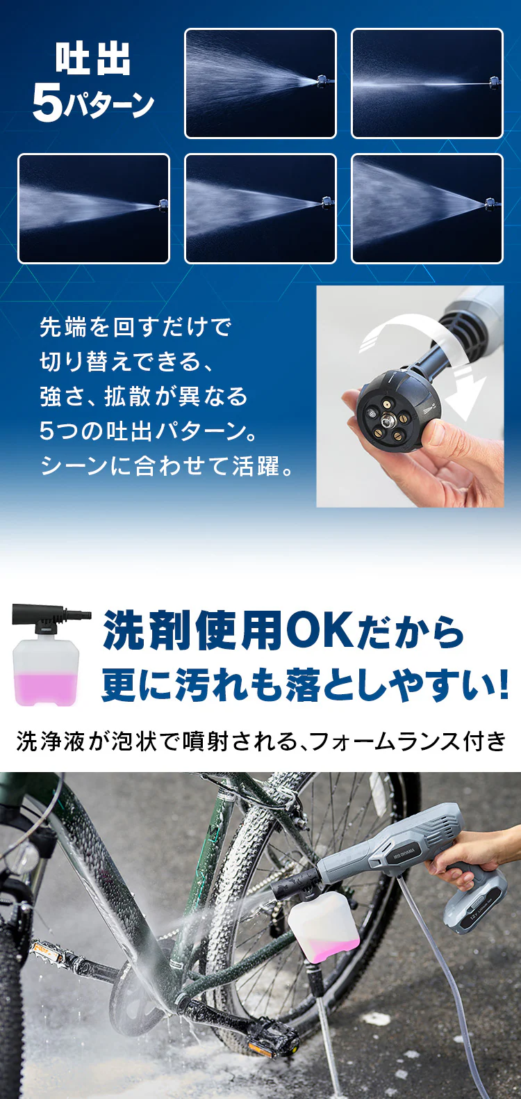 【公式店限定収納BOX付き】高圧洗浄 ハンディウォッシャー コードレス 洗剤使用可能 充電式 JHW-101 グレー 2