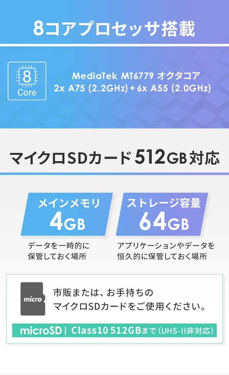 タブレット 15.6インチ 64GB メインメモリ4GB 8コア LUCA TM152M4V1-B ブラック 保護フィルム+タブレットケースセット3