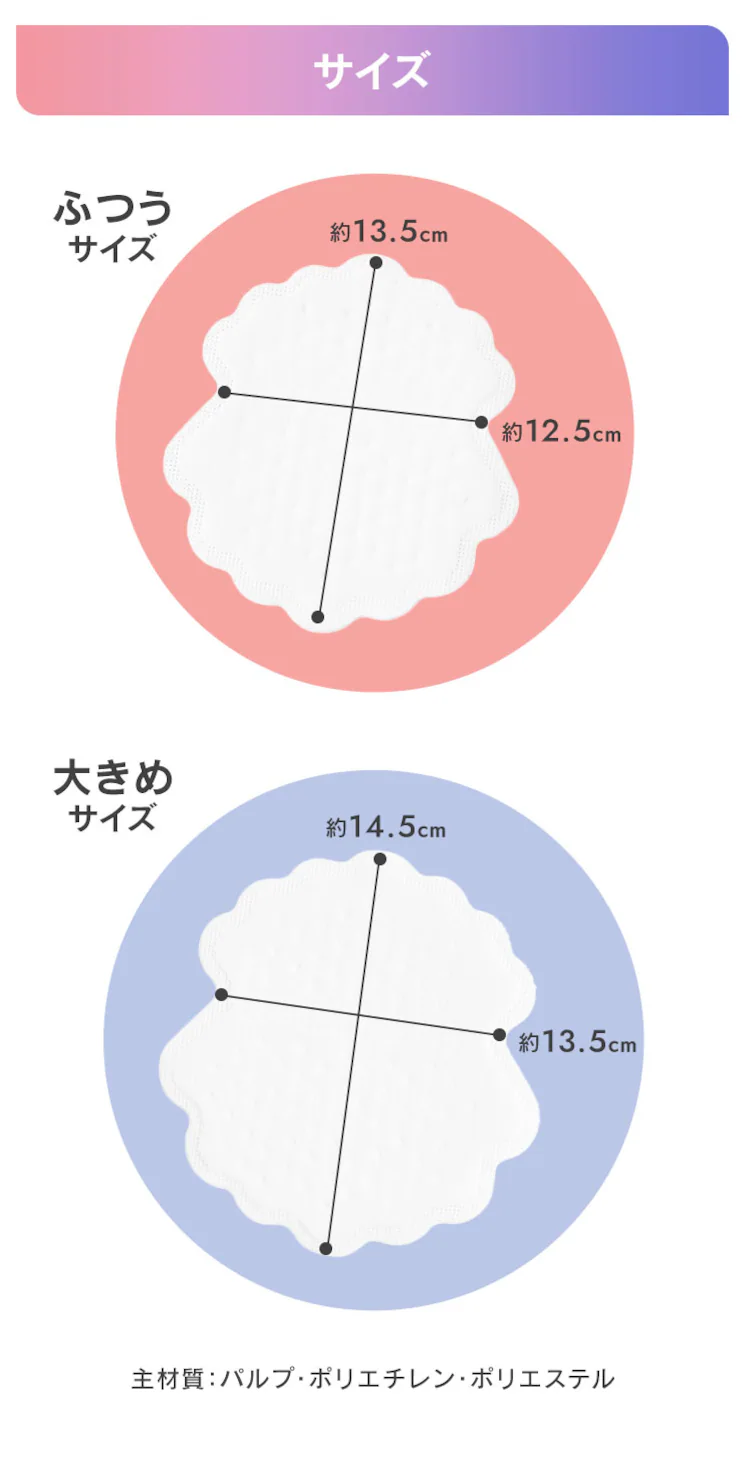 ワキ汗パット ふつうサイズ WAP-40M 3