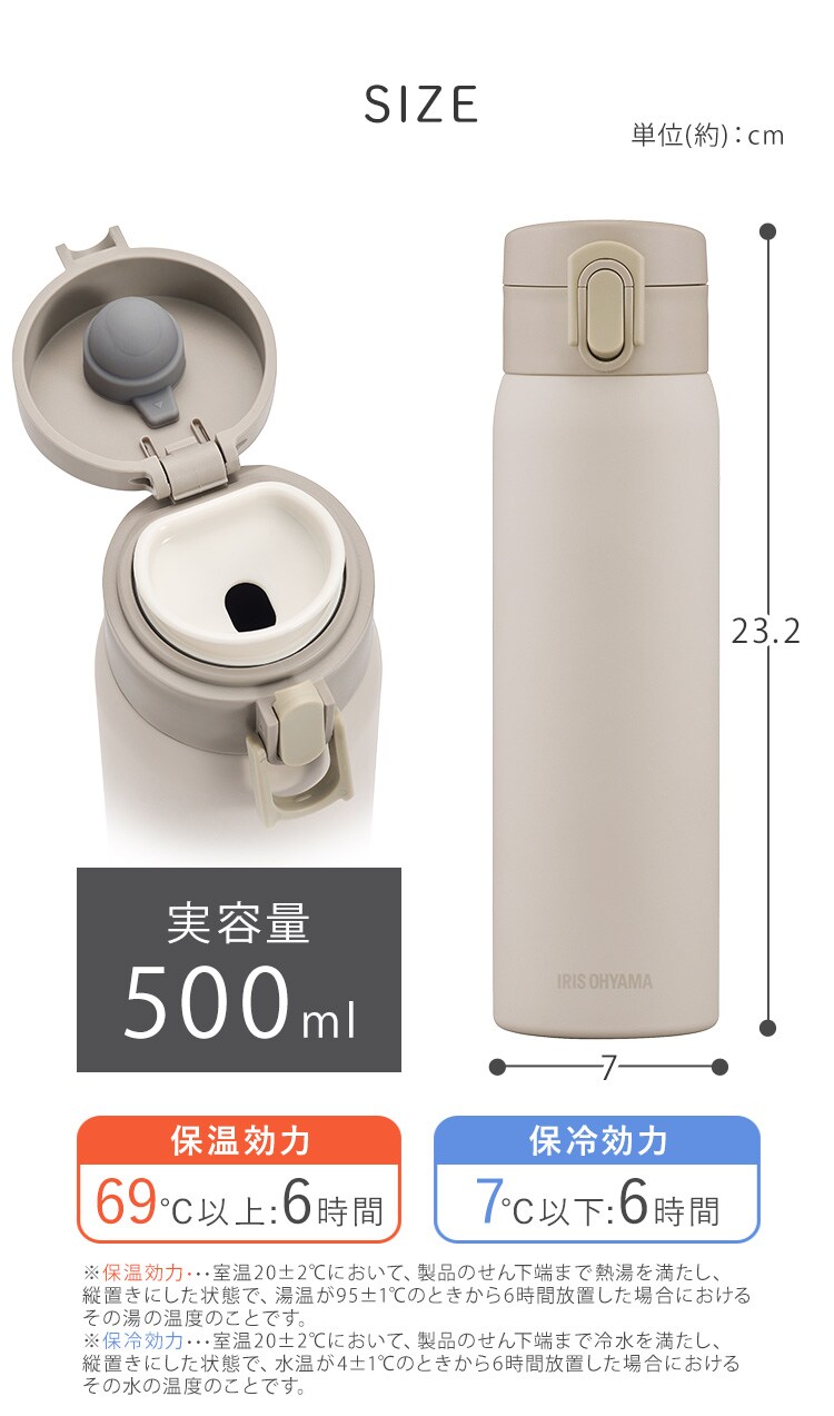 Amazon｜FISHLUCK ウォーターボトル ガラスボトル 水筒 高ホウ素