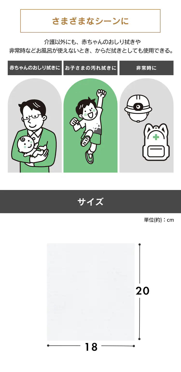 ≪セール≫【10個セット】流せるおしりふき OSR-72 介護用品 大人用 防災 非常用1