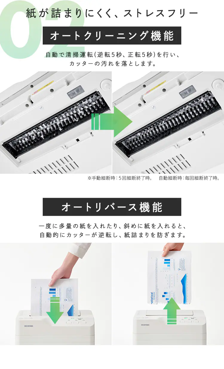 オートフィードシュレッダー AFSB60C ホワイト4