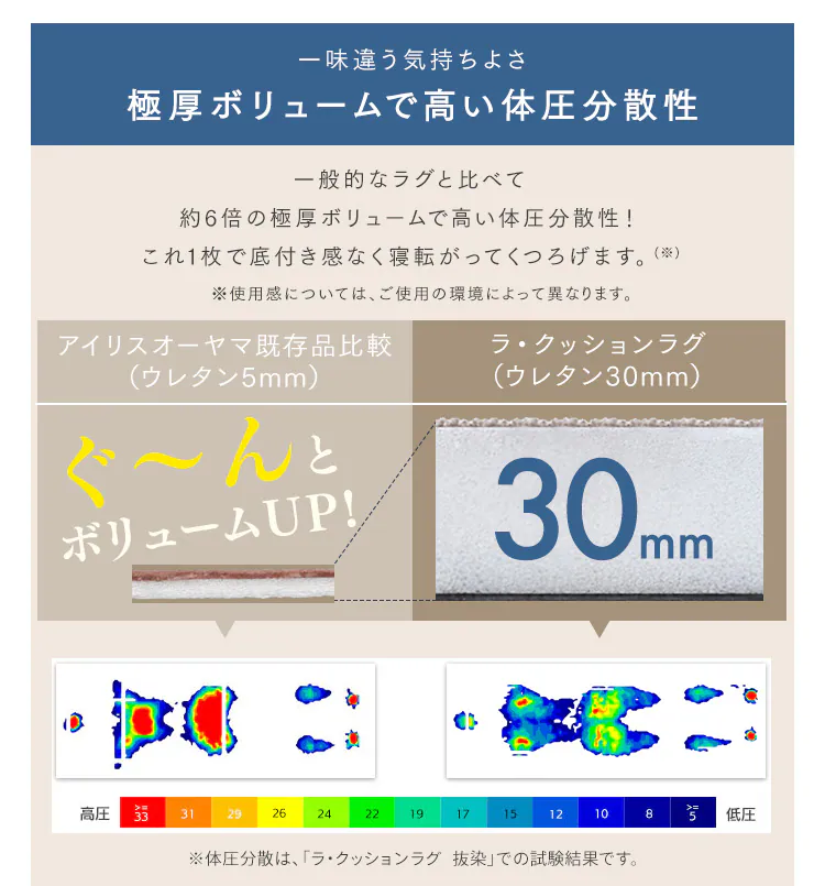ラグ ラ・クッションラグ キルティングタイプ ACRQ-C1818 全2サイズ 各2色3