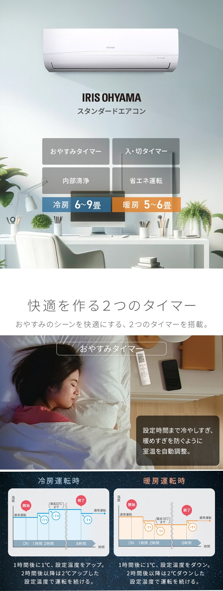エアコン 6畳 2.2kw 100V対応【代引き不可】0