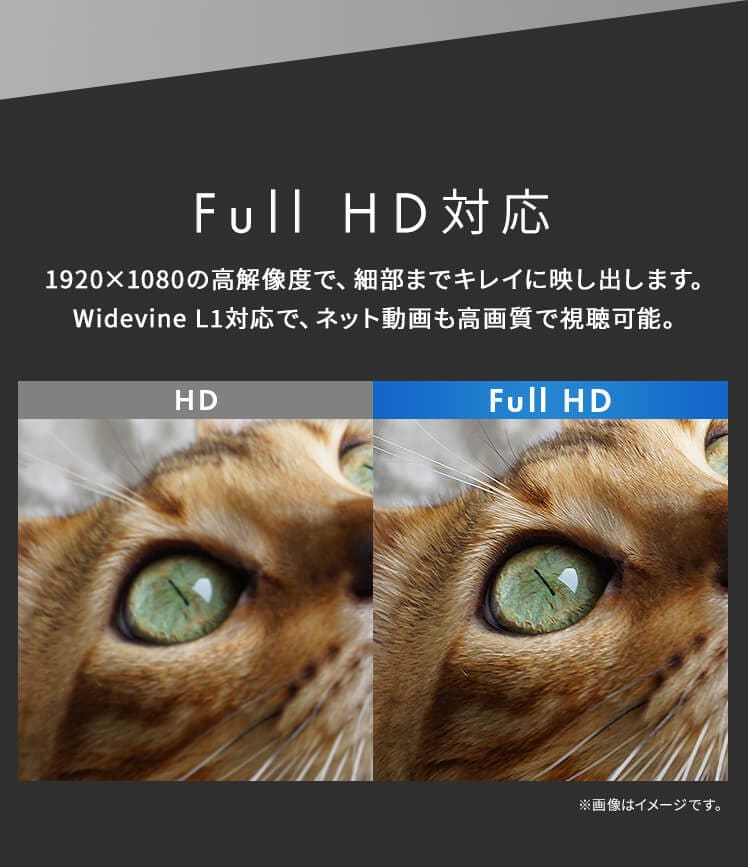タブレット 15.6インチ 128GB メインメモリ6GB 8コア 国内 タブレット 15.6インチ 128GB メインメモリ6GB 8コア 国内