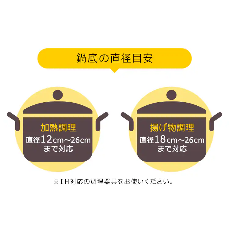 IHクッキングヒーター 1口 1400W IHコンロ 一人暮らし IHC-B113 ホワイト13