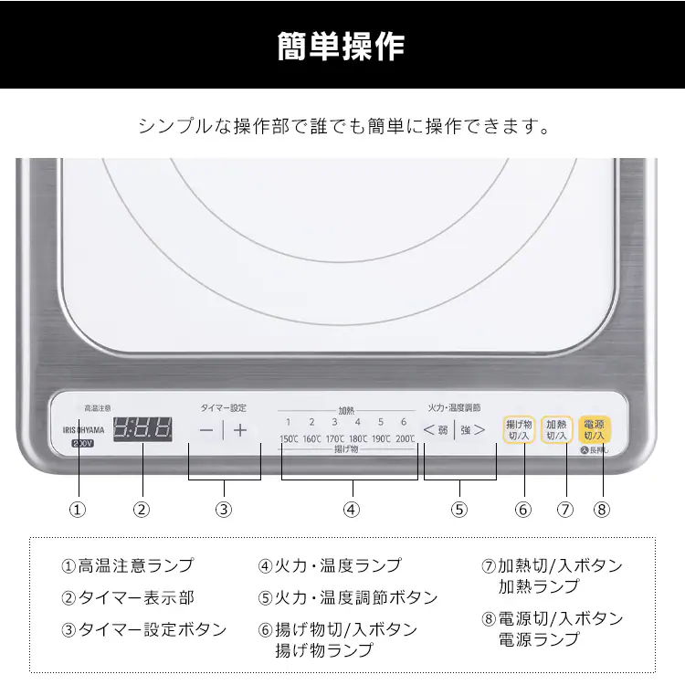 IHクッキングヒーター 1口 2000W IHコンロ 一人暮らし IHC-B123 ホワイト7