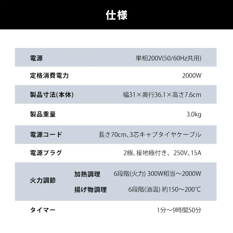 IHクッキングヒーター 1口 2000W IHコンロ 一人暮らし IHC-B123 ホワイト10
