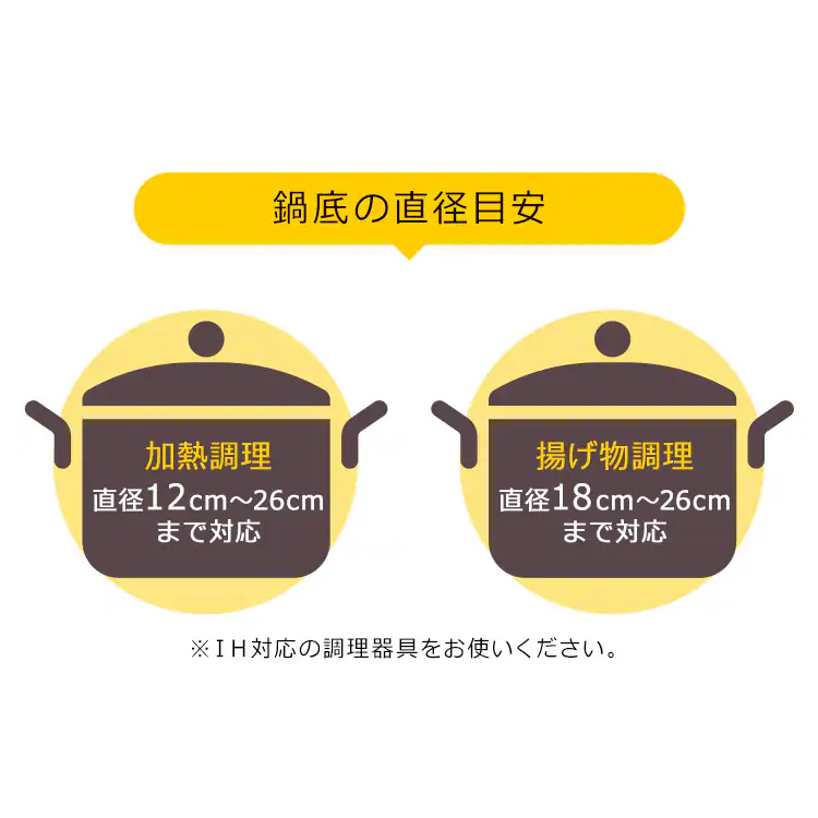 IHクッキングヒーター 1口 2000W IHコンロ 一人暮らし IHC-B123 ホワイト12