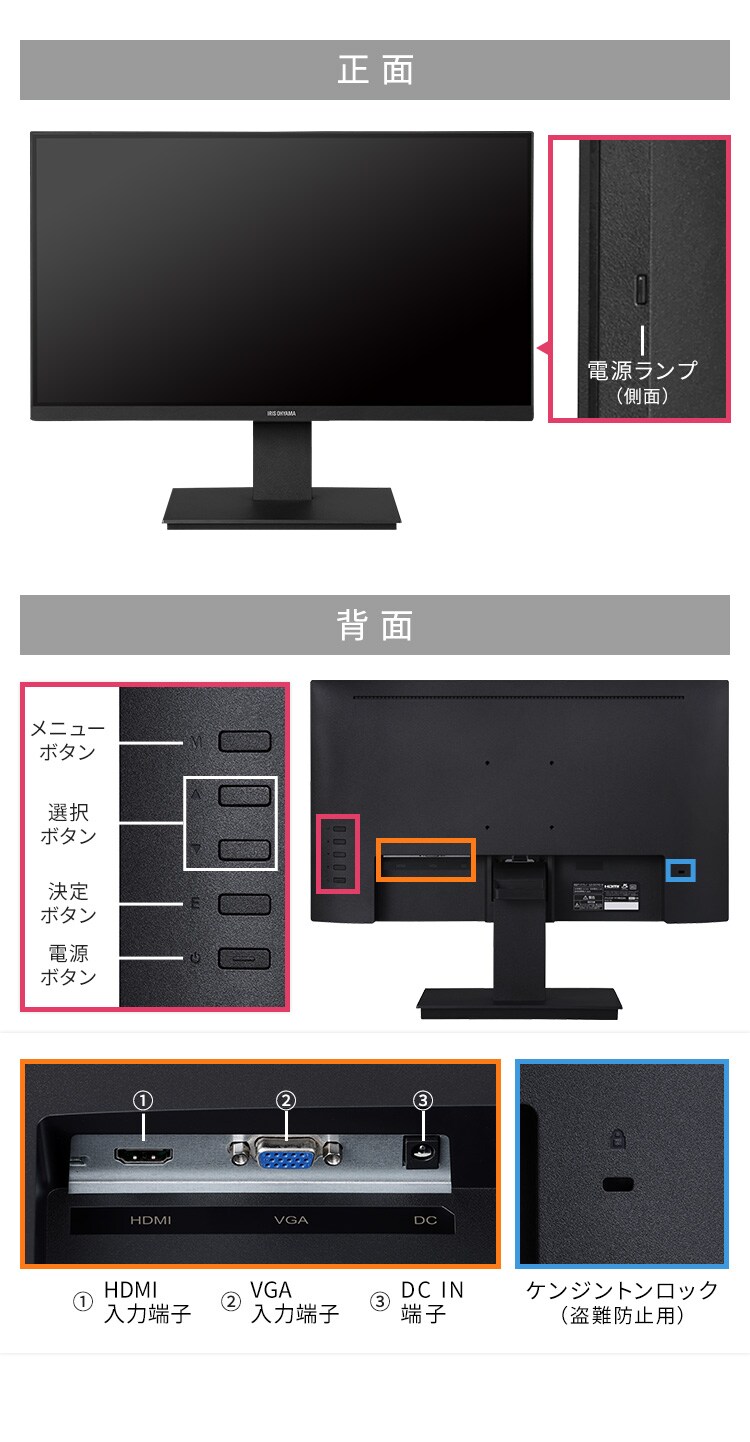 液晶ディスプレイ 21インチ ILD-D21FHT-B ブラック + ディスプレイアームセット10